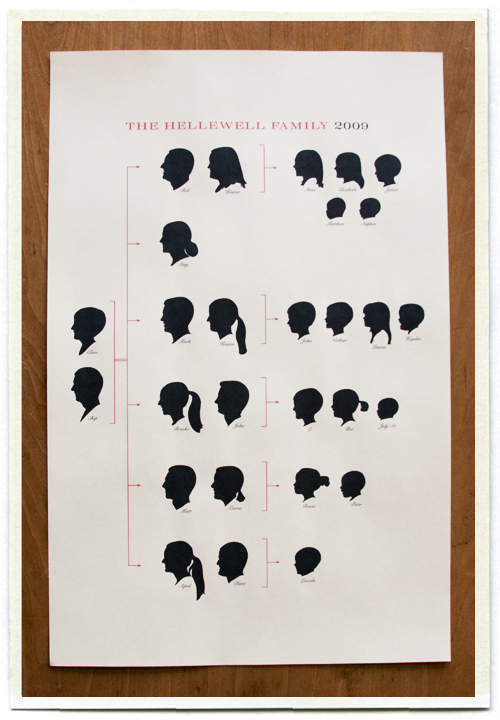 A picture of family silhouettes is one of many creative family tree ideas