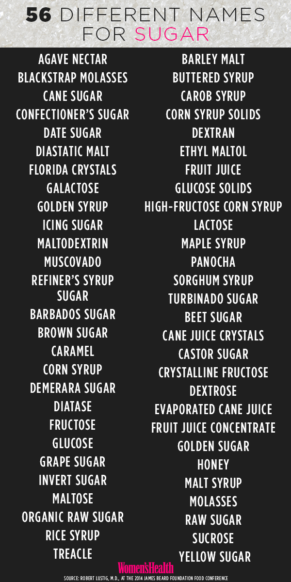 Different names for sugar. One of the facts about processed foods is that sugar is why processed foods are bad. They have lots of sugar.